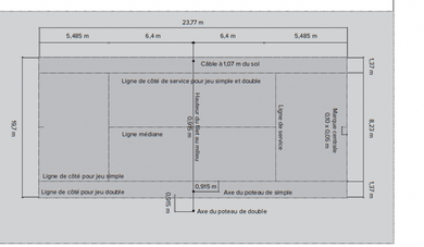 plan-terrain-reglementaire-tennis-1024x595.png